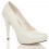Lodičky White Patent I